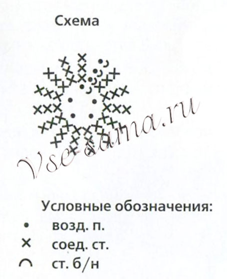 Олененок - игрушка крючком, схема