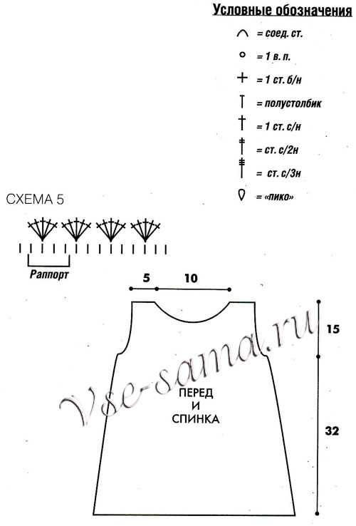 Платье крючком для девочки, выкройка