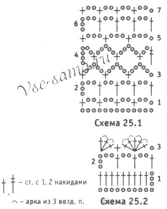 Пляжный комплект крючком, схема