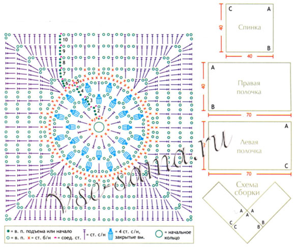 Пончо - Дерзкий орнамент, схема