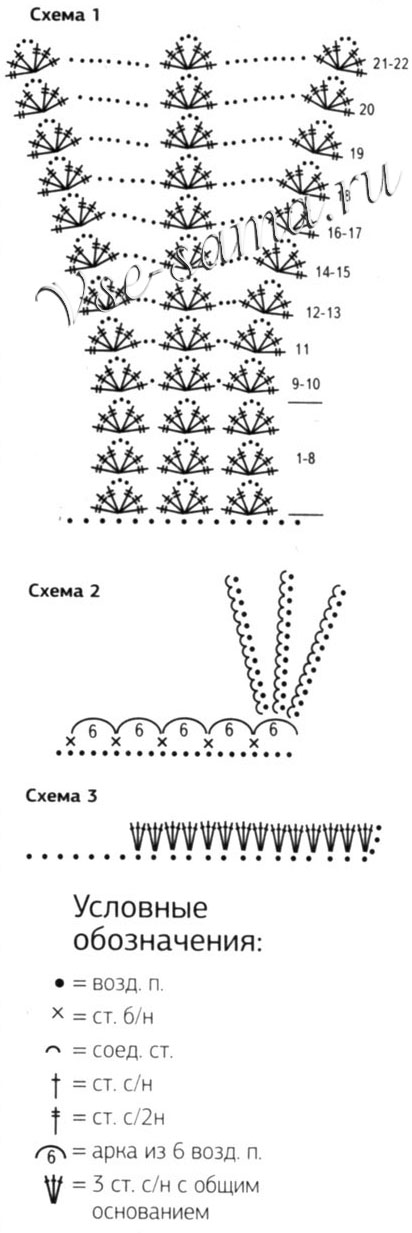 Пончо из фантазийной пряжи, схемы