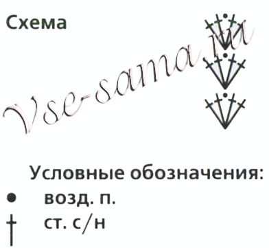 Схема и условные обозначения для вязания коврика крючком