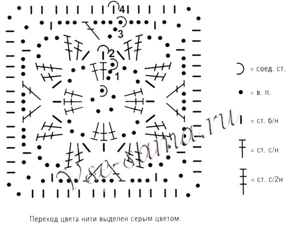 Схема для вязания квадратного мотива