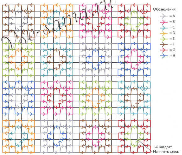 Разноцветная подушка крючком, схема