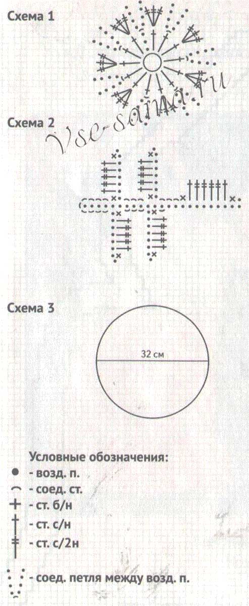 Разноцветный берет из ирландского кружева, схема