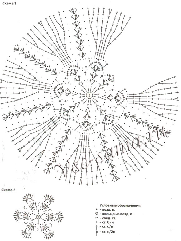 Розовая шапочка крючком с цветами, схема