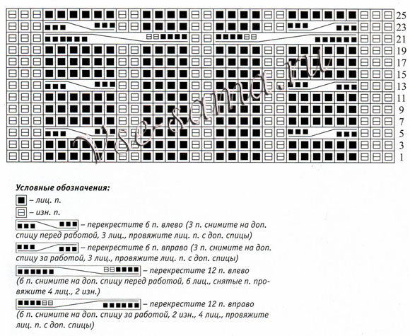 Розовый абажур, схема