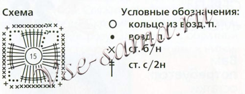 Серьги вязаные со штопкой, схема