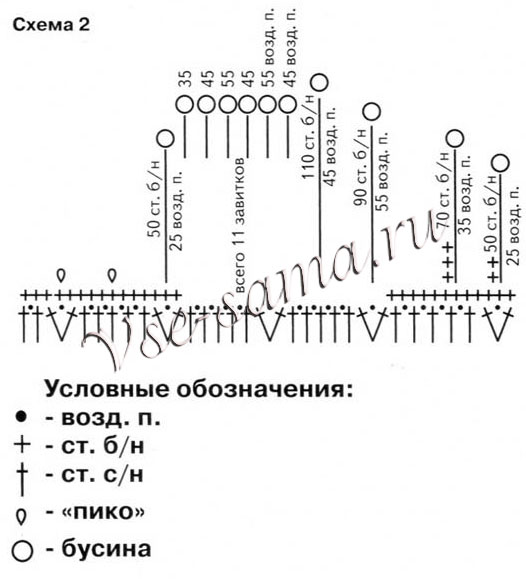 Шапочка со спиральками, схема