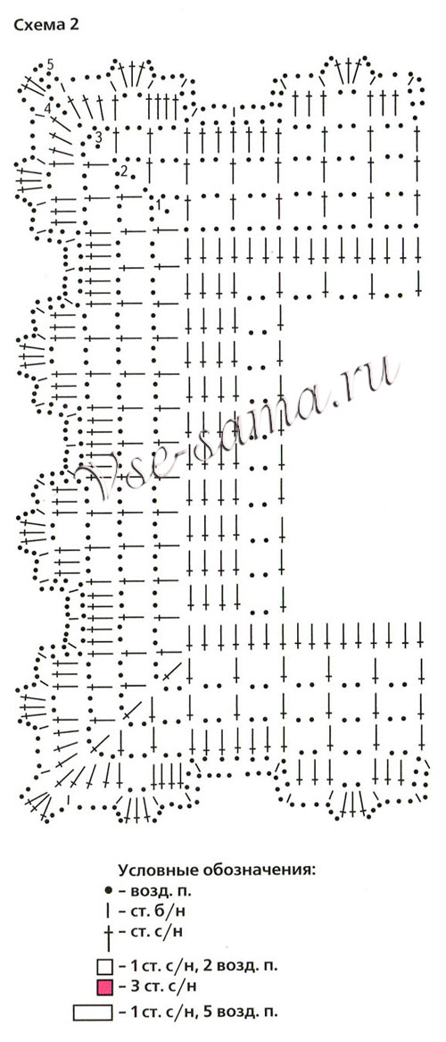 Скатерть бабочка, схема каймы