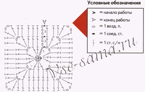 Сумка и очечник крючком из вязаных квадратов, схема