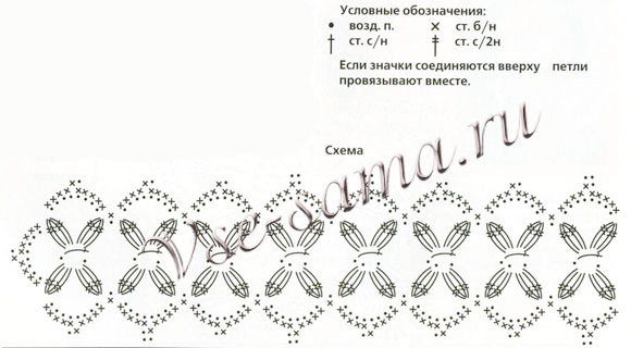 Узкая ажурная повязка крючком, схема