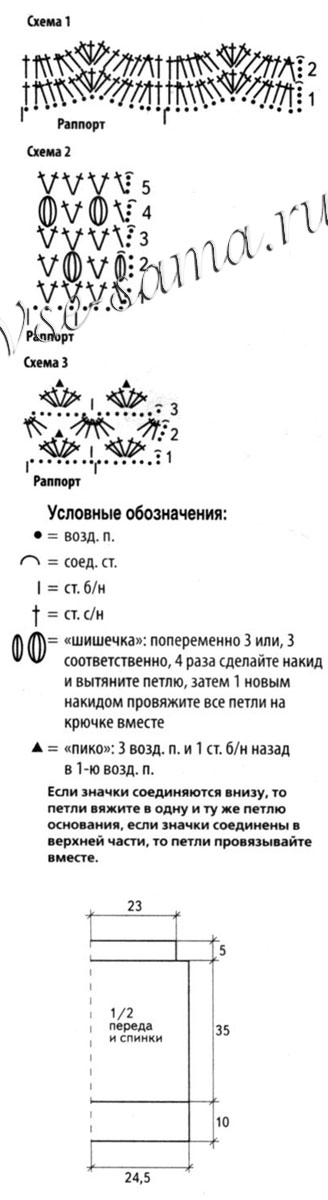 Юбка крючком, схема Юбка крючком, схема