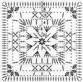 схема схема B