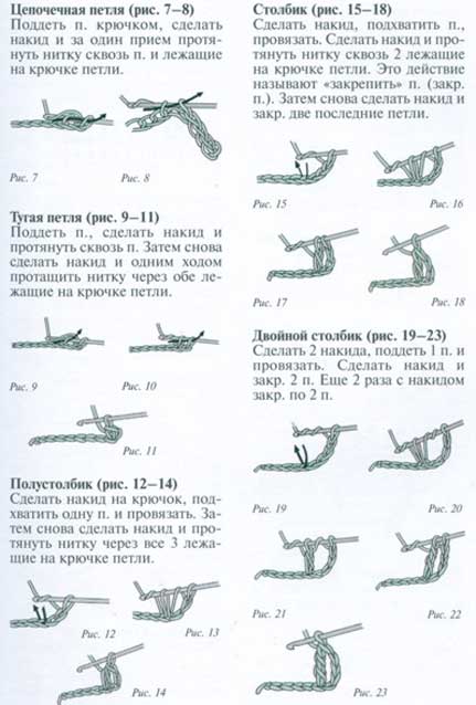 рисунок 2 рисунок 2