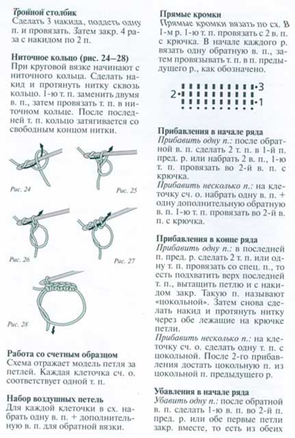 рисунок 3 рисунок 3