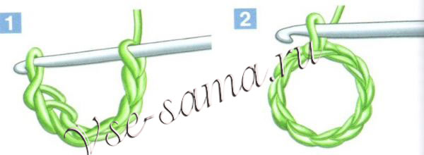 вязание по кругу крючком, 1 вязание по кругу крючком, 1