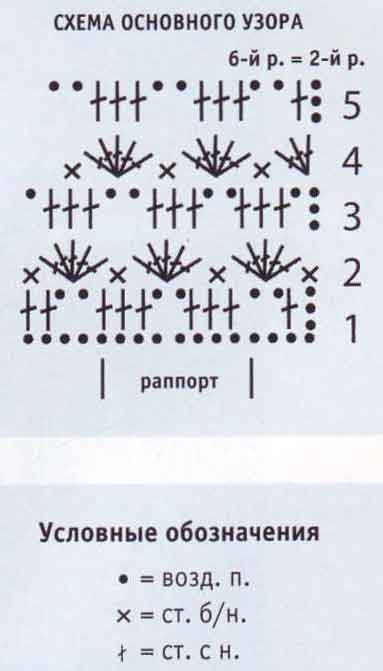 схема схема
