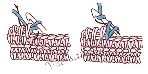 рачий шаг, 1