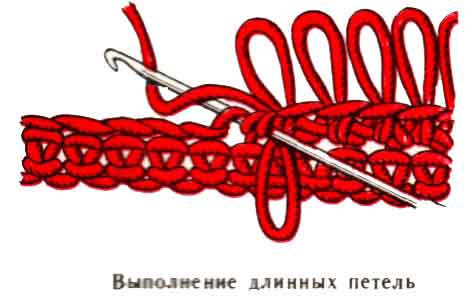 Выполнение длинных петель Выполнение длинных петель