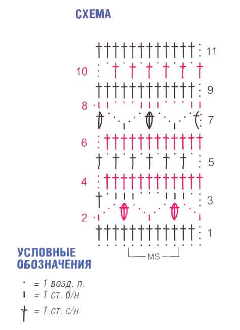 Схема к ажурному узору 53 Схема к ажурному узору 53