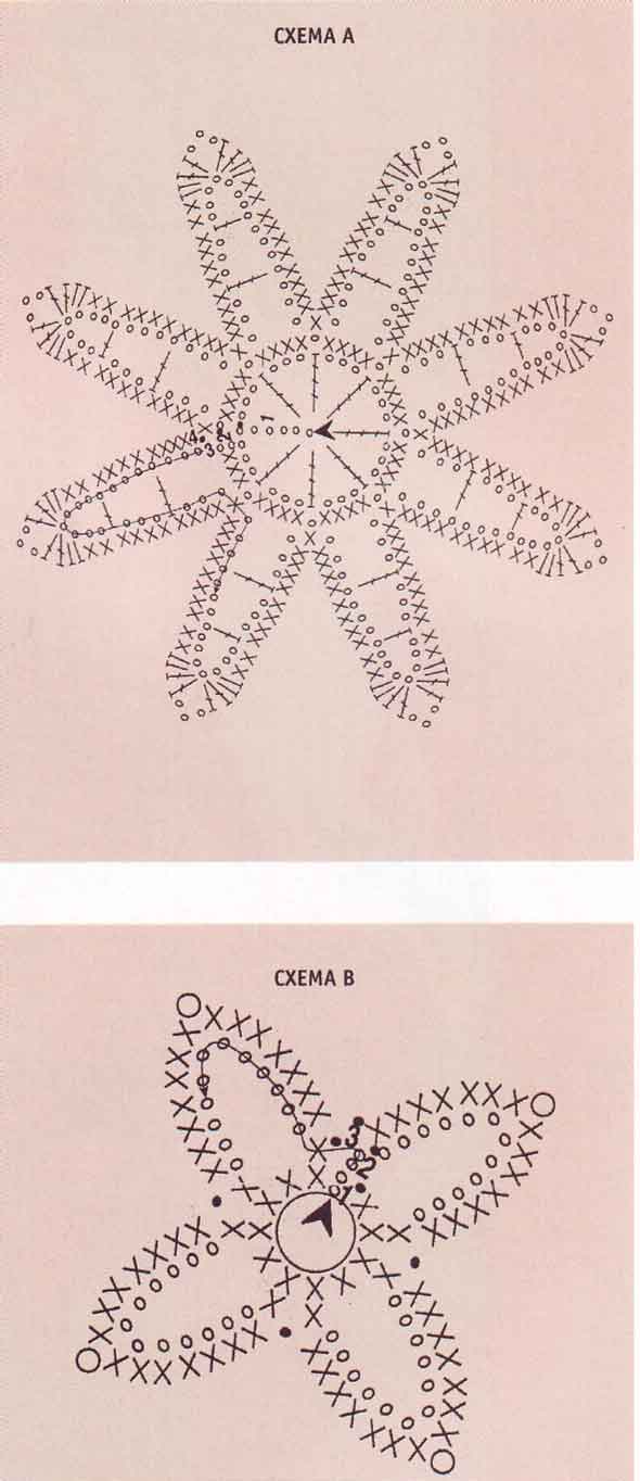 схема схема