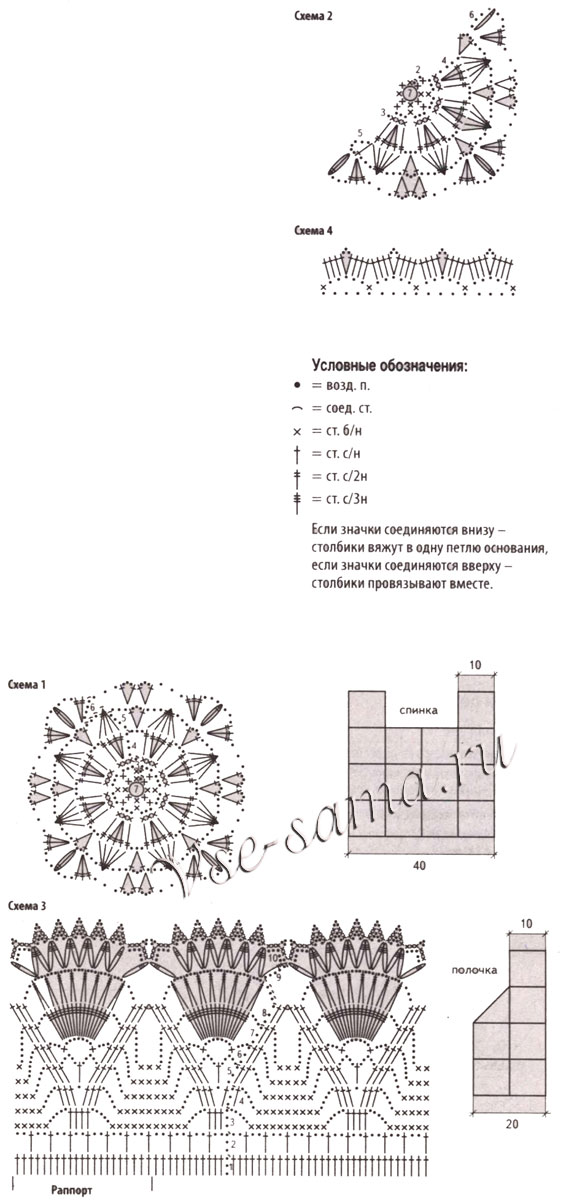 Схемы и выкройка для вязания болеро из мотивов Схемы и выкройка для вязания болеро из мотивов