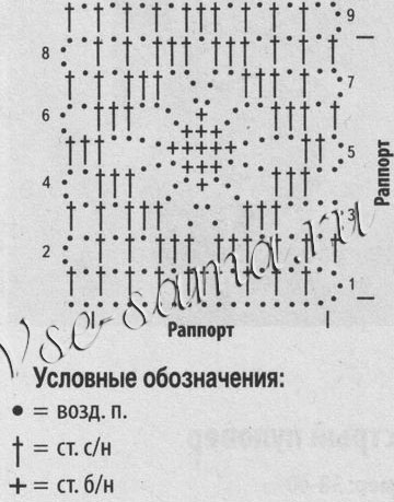 Белый ажурный жакет крючком, схема