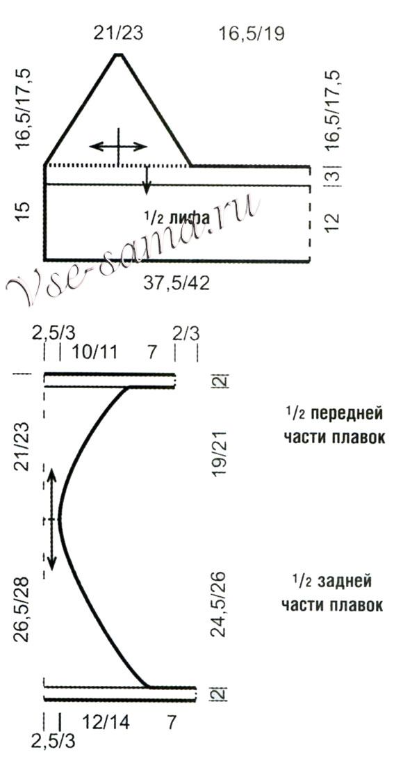 Выкройка для вязания бикини крючком