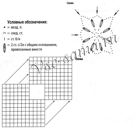Брусничное пончо из мотивов, схема