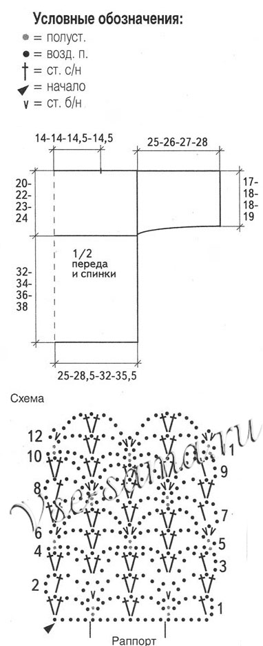 Коралловый пуловер, схема
