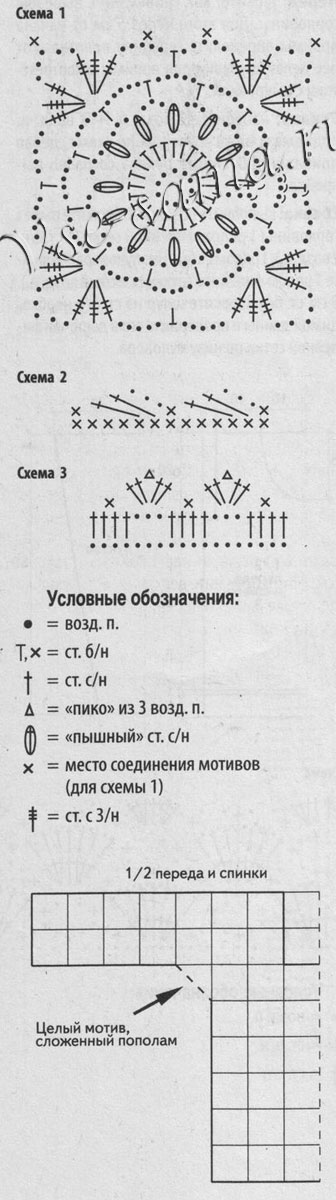 Голубой пуловер из пряжи с люрексом, схема