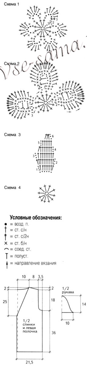 Жакет из цветочных мотивов, схемы