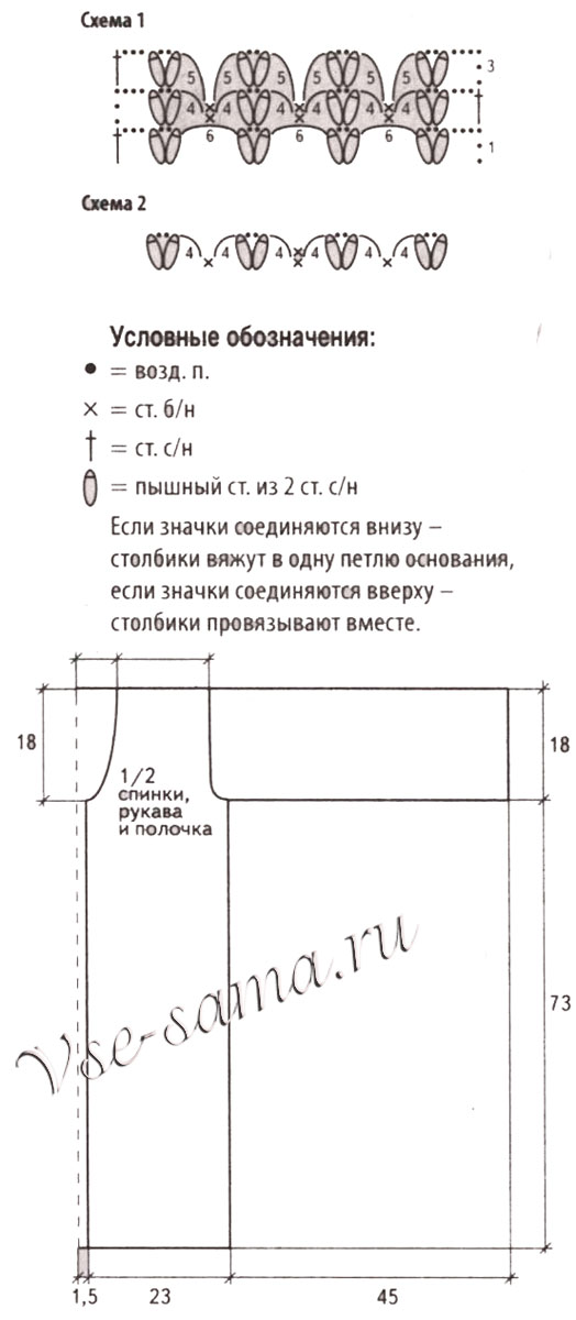 Схема и выкройка для вязания кардигана