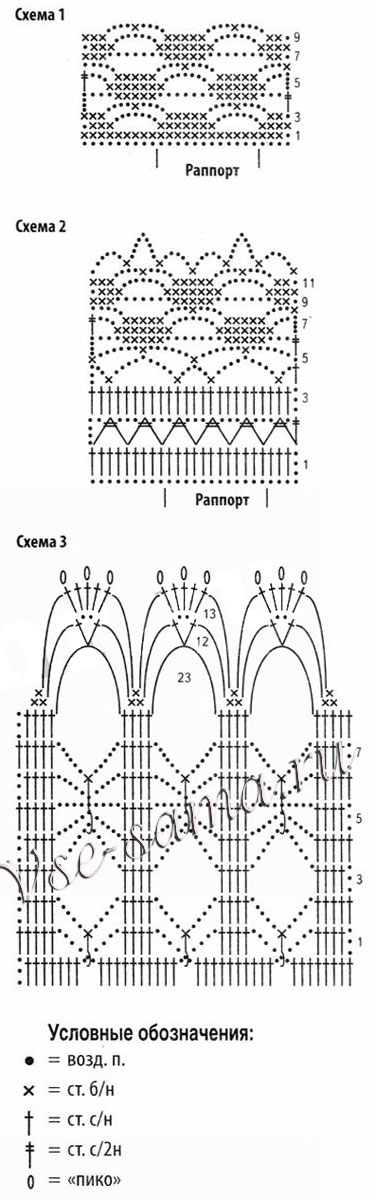 Красный палантин крючком, схема Красный палантин крючком, схема