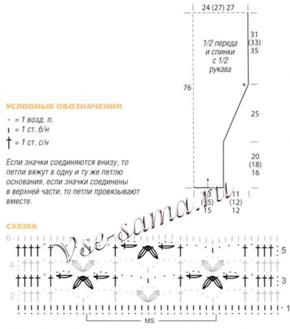 Необыкновенной расцветки болеро, схема