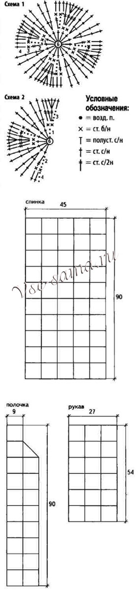 Схемы и выкройка для вязания пальто Схемы и выкройка для вязания пальто