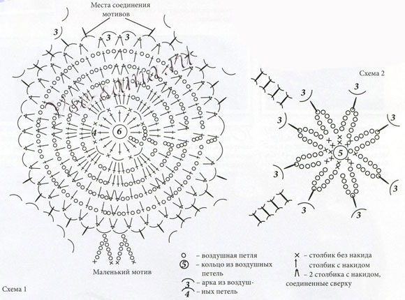 Платье крючком Ненавязчивый соблазн, схема 1