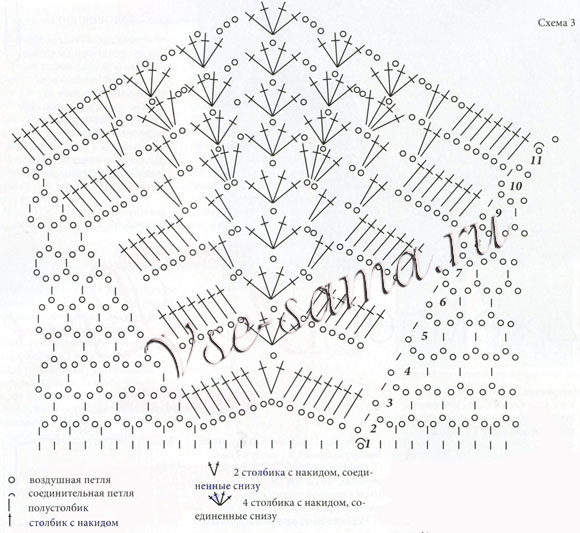 Платье крючком Ненавязчивый соблазн, схема 2