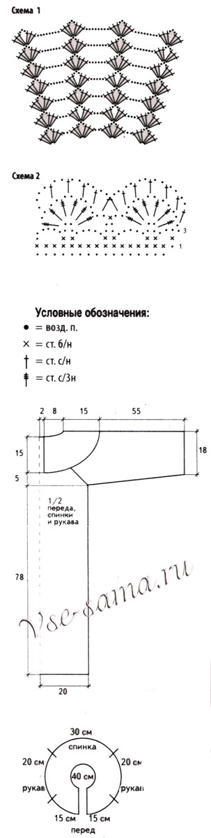 Схемы и выкройка для вязания платья