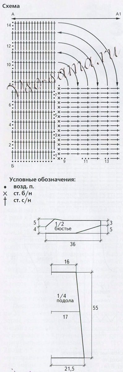 Платье крючком бирюзовый дождь, схема