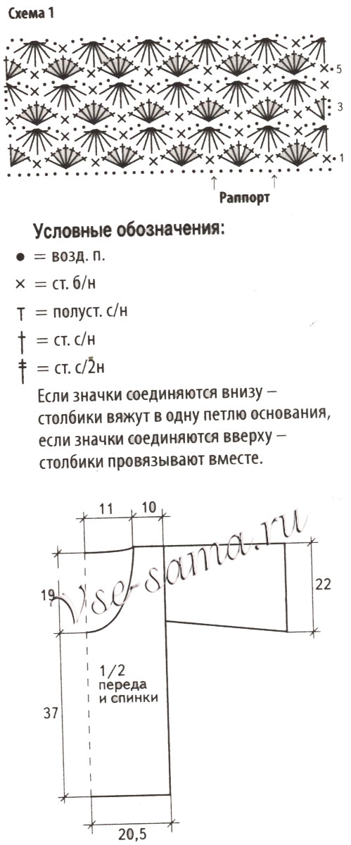 Схема №1 и выкройка для вязания пуловера с ажурной вставкой Схема №1 и выкройка для вязания пуловера с ажурной вставкой
