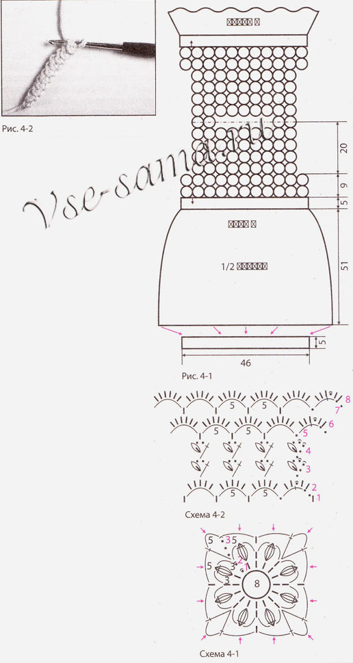 Выкройка для вязания розового платья