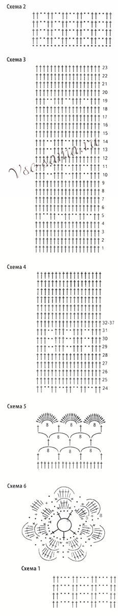 Розовый ажурный жакет крючком из хлопковой пряжи