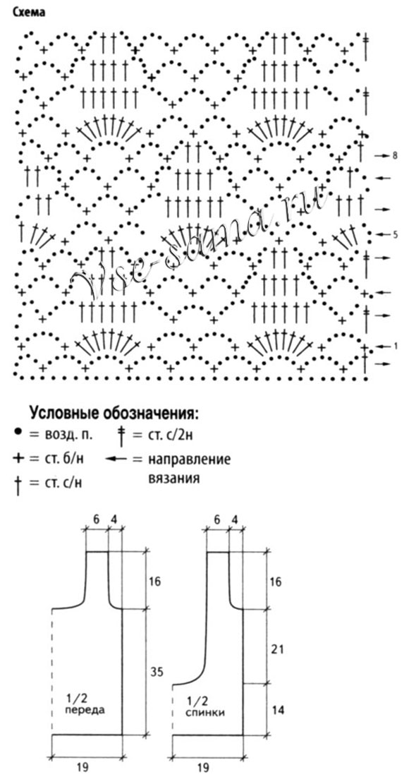 Секционно окрашенный ажурный топ, схема