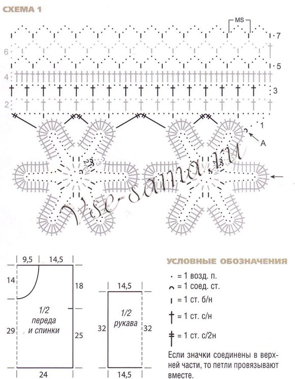 Сетчатый зелёный пуловер, схема