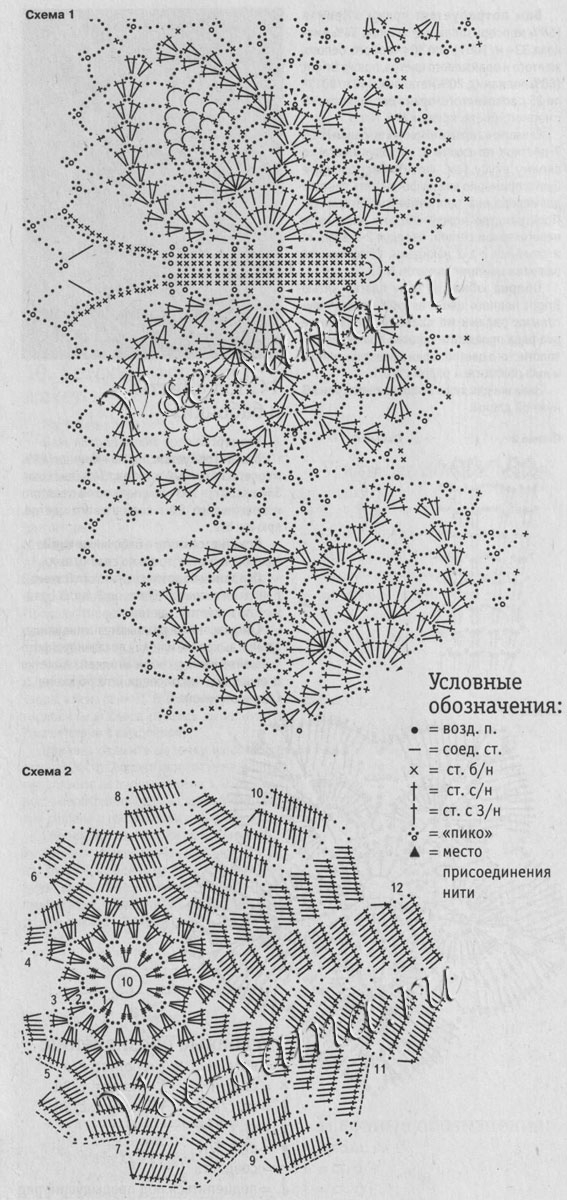 Топ Листья и бабочки, схема Топ Листья и бабочки, схема