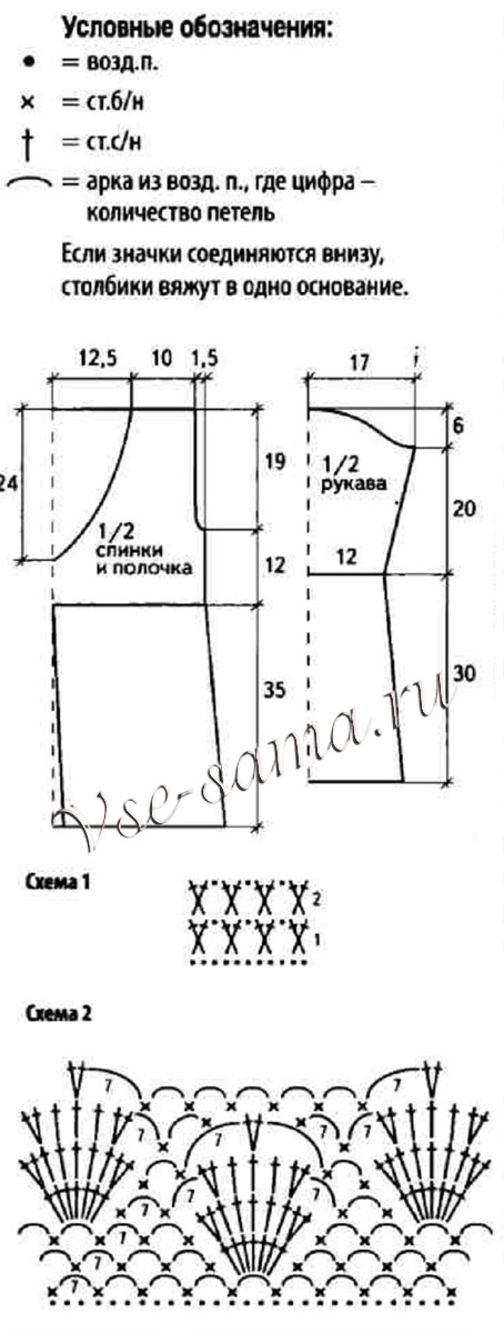Схемы и выкройка для вязания жакета Схемы и выкройка для вязания жакета