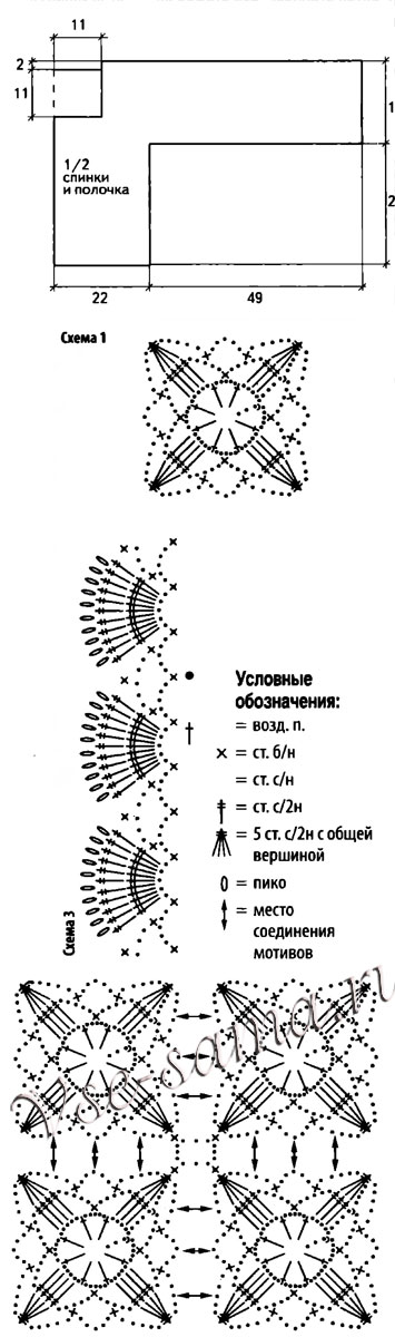 Жакет с розовой каймой, схема