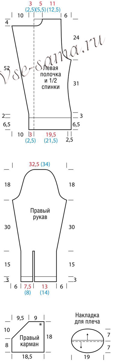 Выкройка для вязания жакета в байкерском стиле